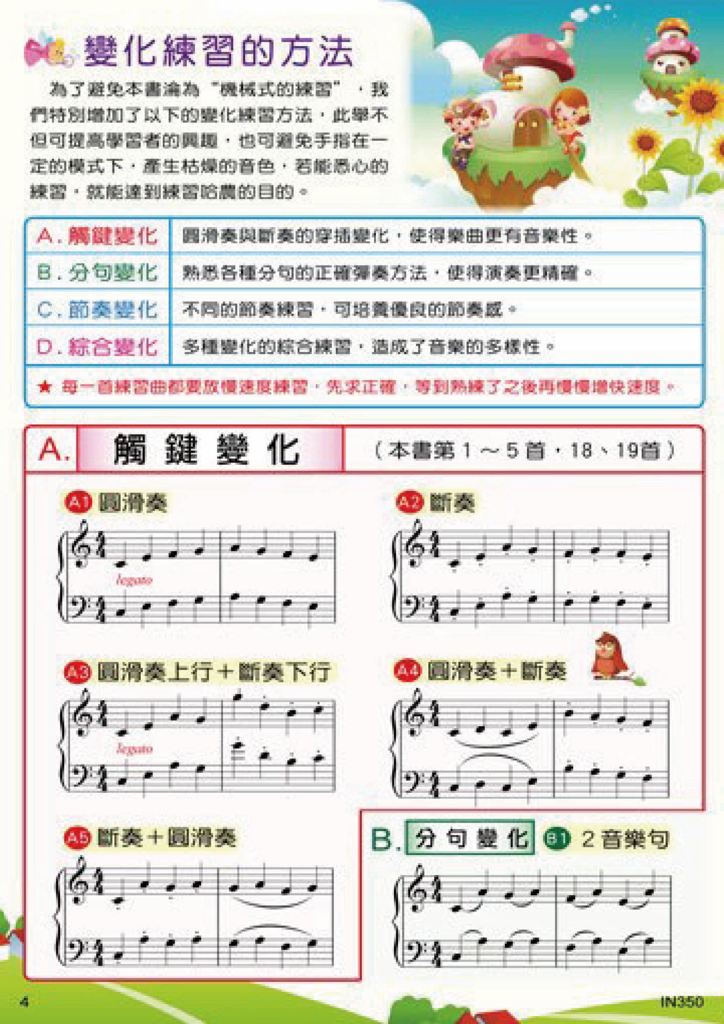 貝多芬 快樂學哈農