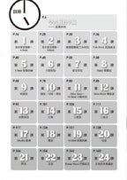 節奏吉他完全入門24課
