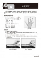 節奏吉他完全入門24課