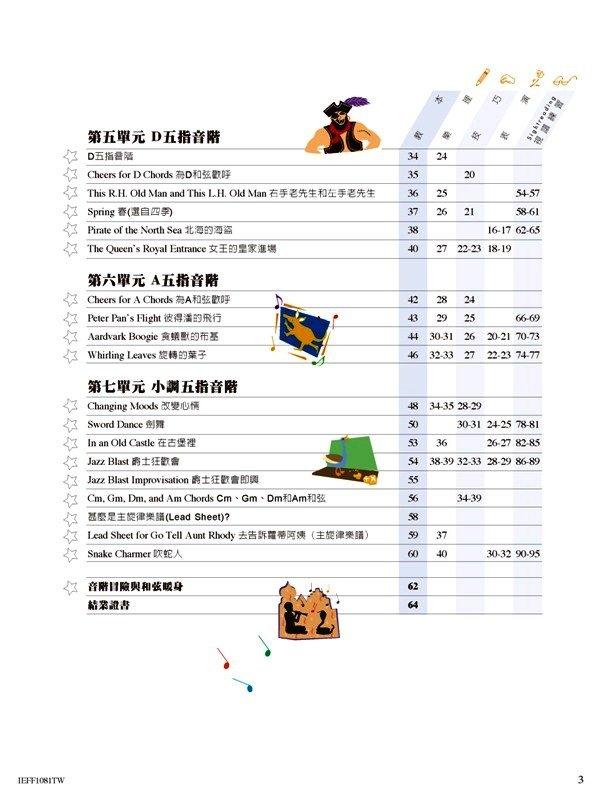 芬貝爾基礎鋼琴教材 Level 2A 教本