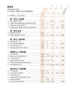 芬貝爾基礎鋼琴教材 Level 2B 教本