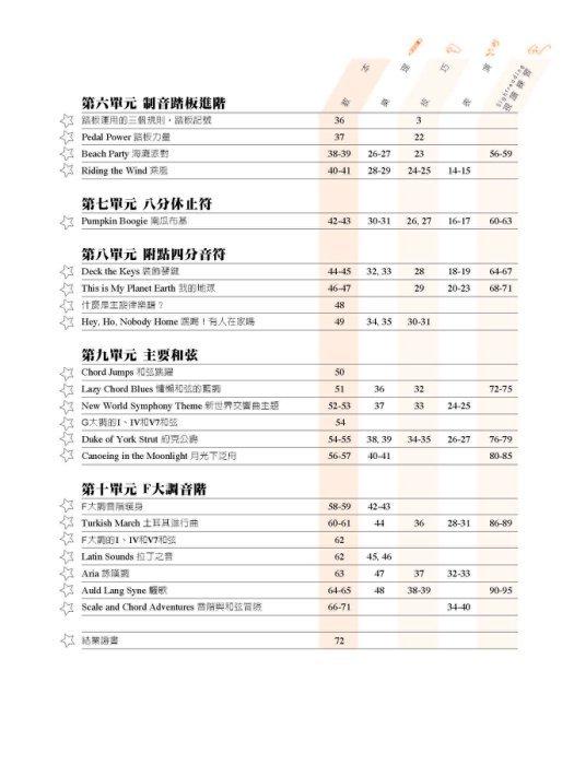 芬貝爾基礎鋼琴教材 Level 2B 教本