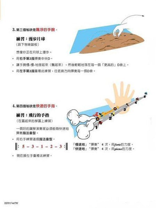 芬貝爾基礎鋼琴教 材快速進程2 技巧