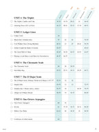 Piano Adventures Lesson Book Level 3A