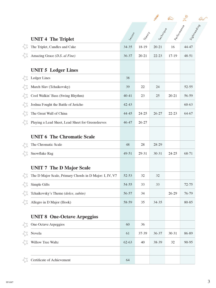 Piano Adventures Lesson Book Level 3A