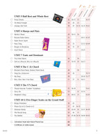 Piano adventures Lesson Book 1