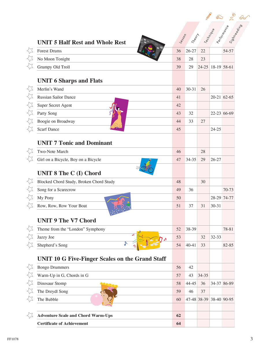 Piano adventures Lesson Book 1