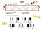 芬貝爾基礎鋼琴教材 初級 樂理