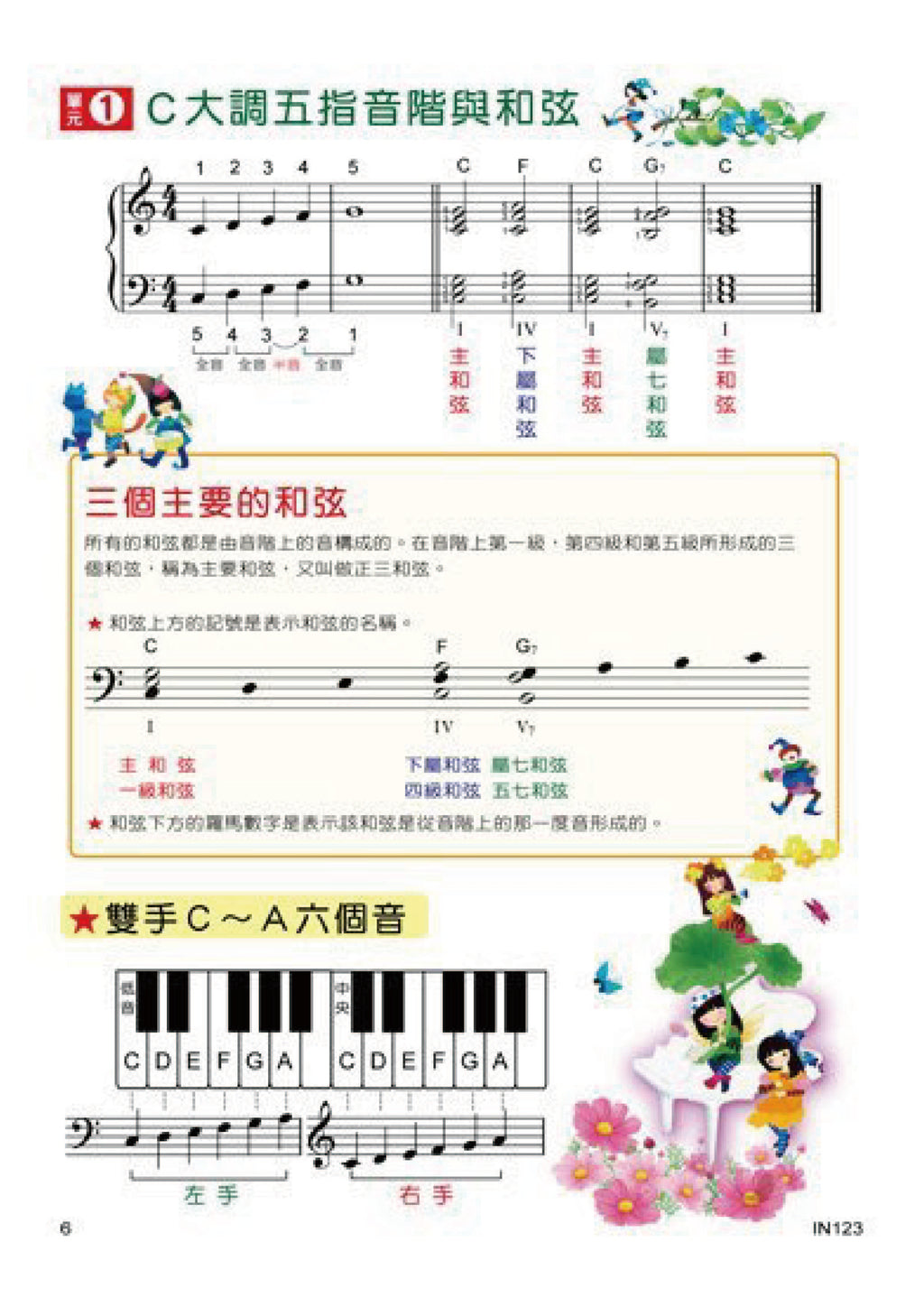 貝多芬 快樂學修姆(3)