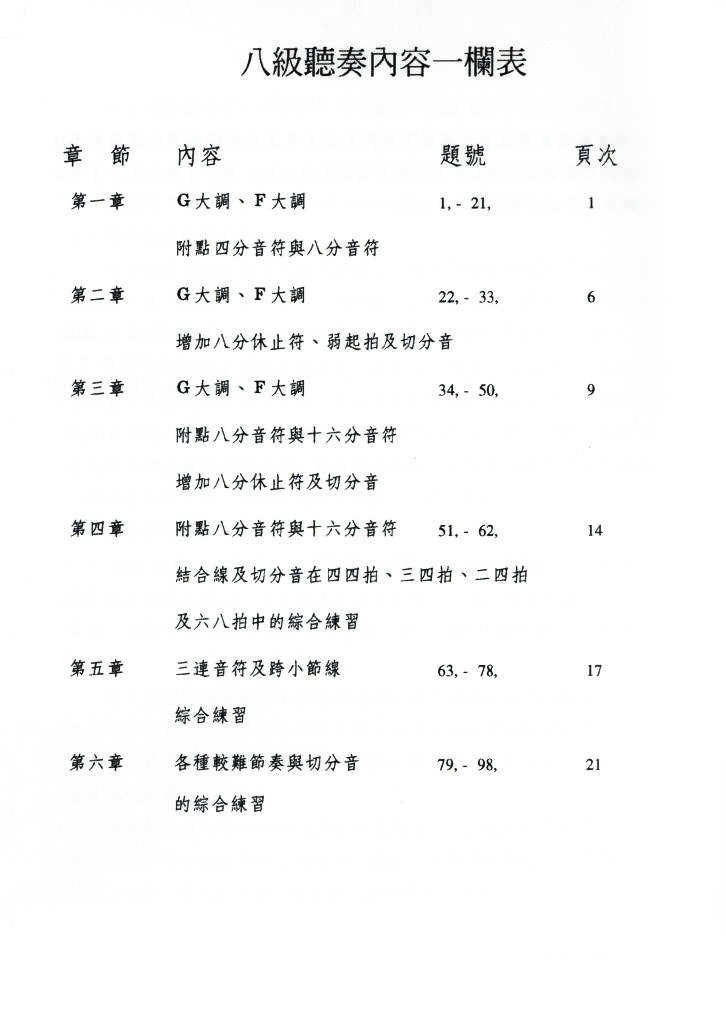 河合檢定 聽奏 2 (7、8級 鋼琴等級檢定測驗)