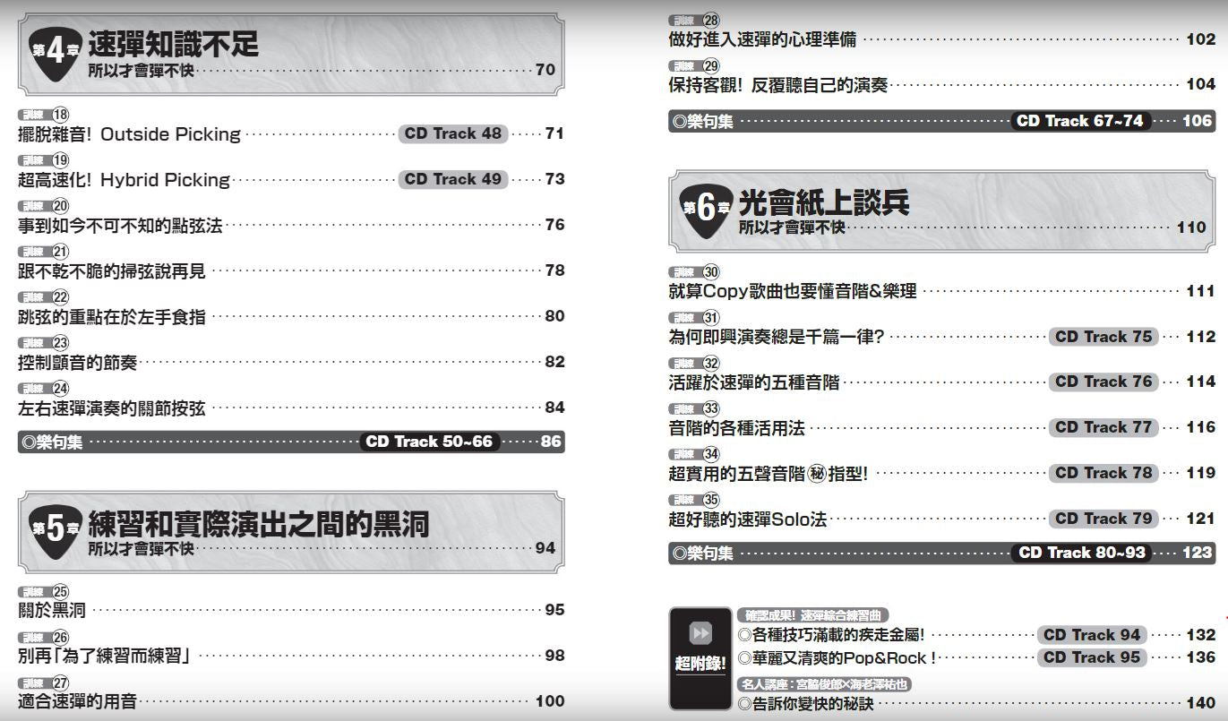 為何速彈總是彈不快？