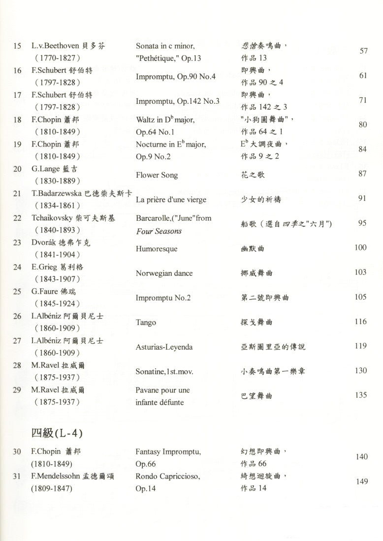 河合鋼琴曲集 3 (6級 鋼琴等級檢定測驗)