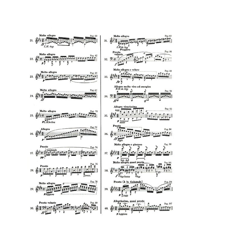 【全譯版】徹爾尼四十首練習曲 作品299