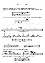 徹爾尼小鋼琴家 作品823