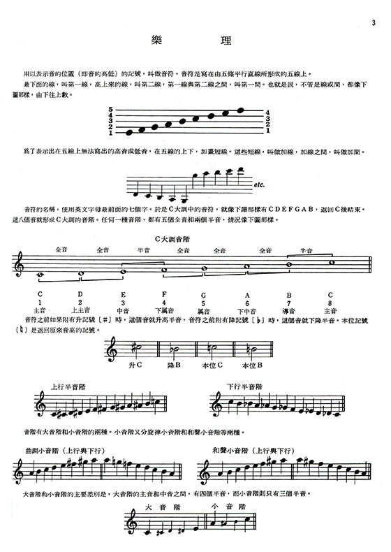 徹爾尼小鋼琴家 作品823