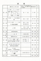 (全音版)兒童視唱教本 1b
