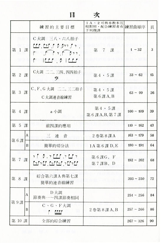 兒童視唱教本 1b