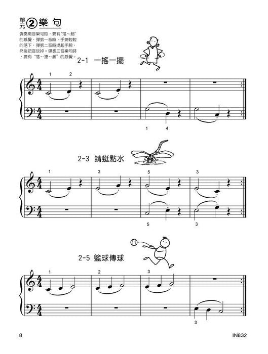 貝多芬 快樂學技巧(2)