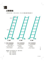 芬貝爾基礎鋼琴教材 Level 3A 樂理