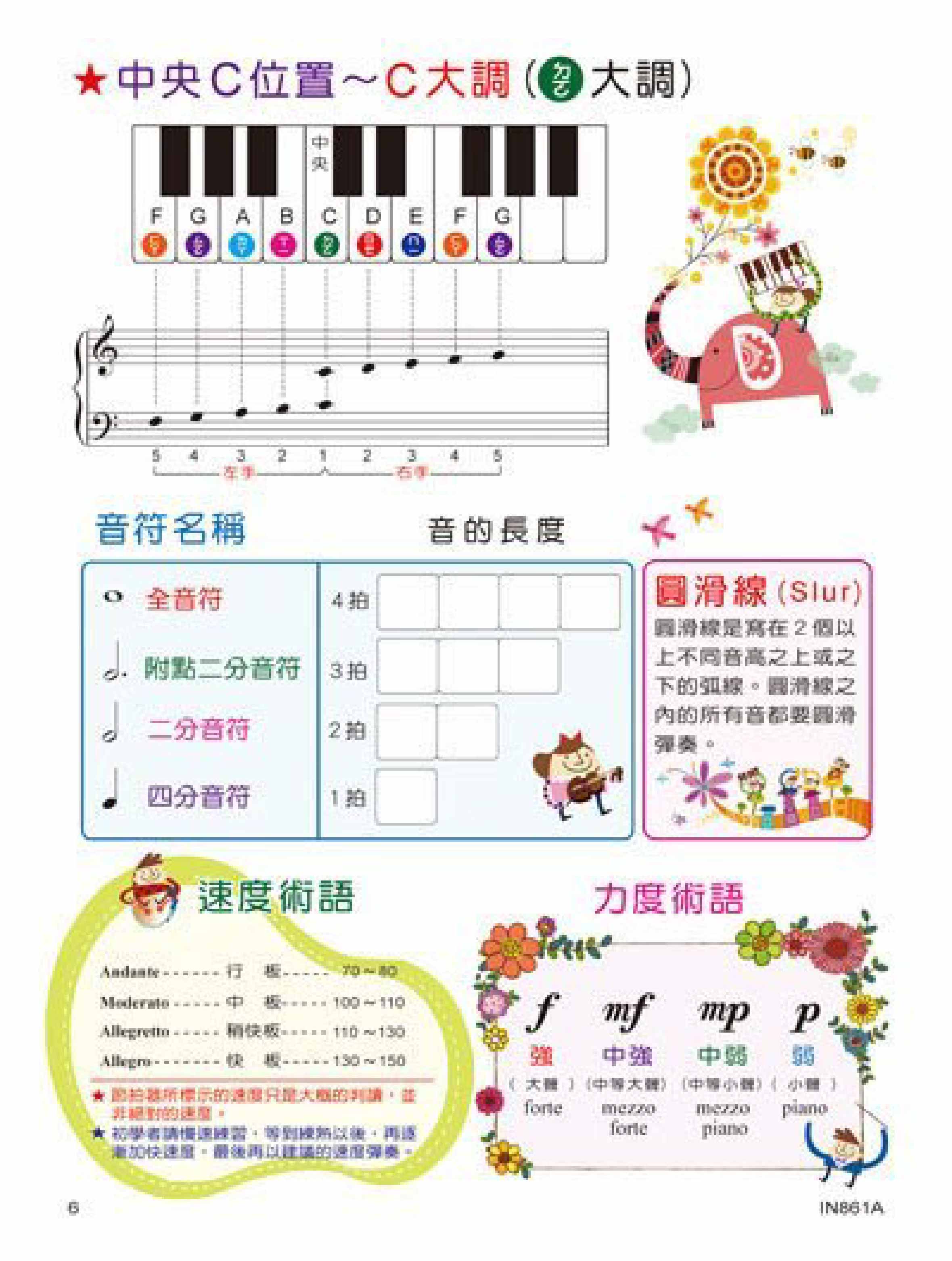 貝多芬 快樂古典名曲 (1A)