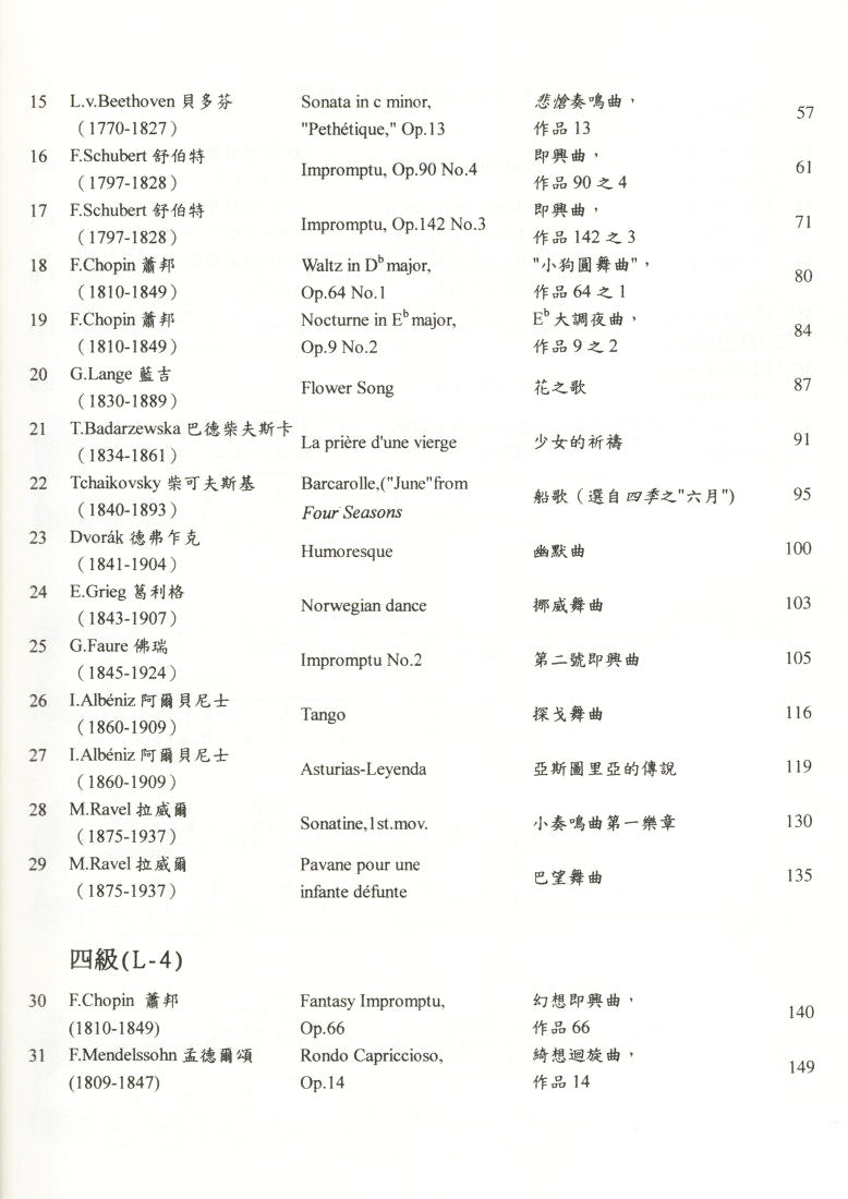 河合鋼琴曲集 3 (6級 鋼琴等級檢定測驗)