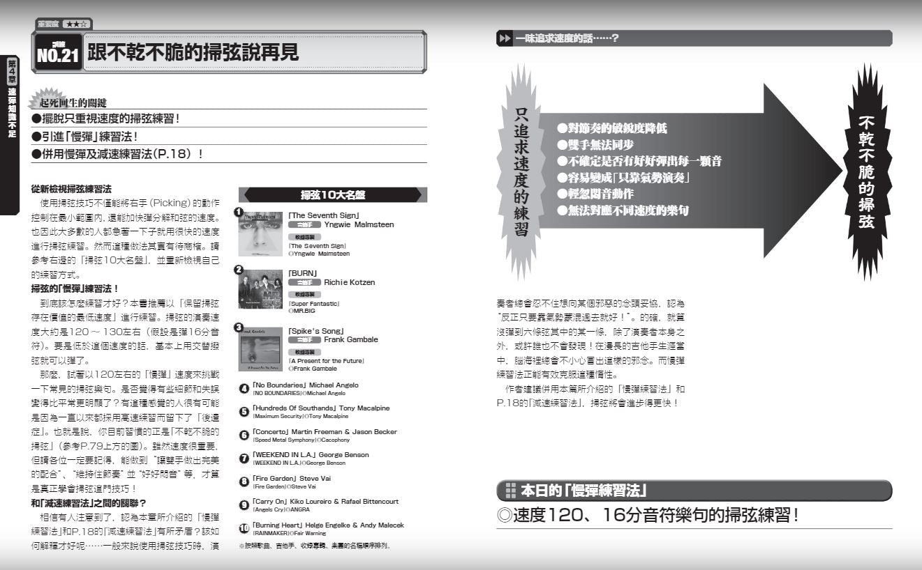 為何速彈總是彈不快？