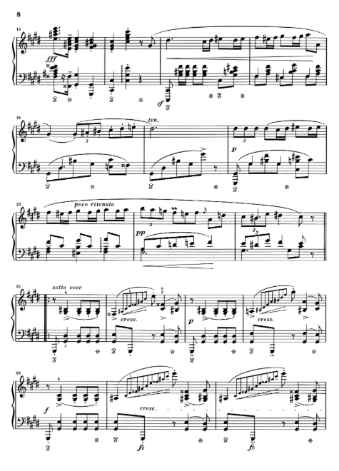 Chopin Polonaises