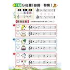 貝多芬 快樂學聽音(2)