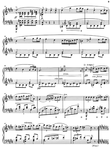 Chopin Polonaises