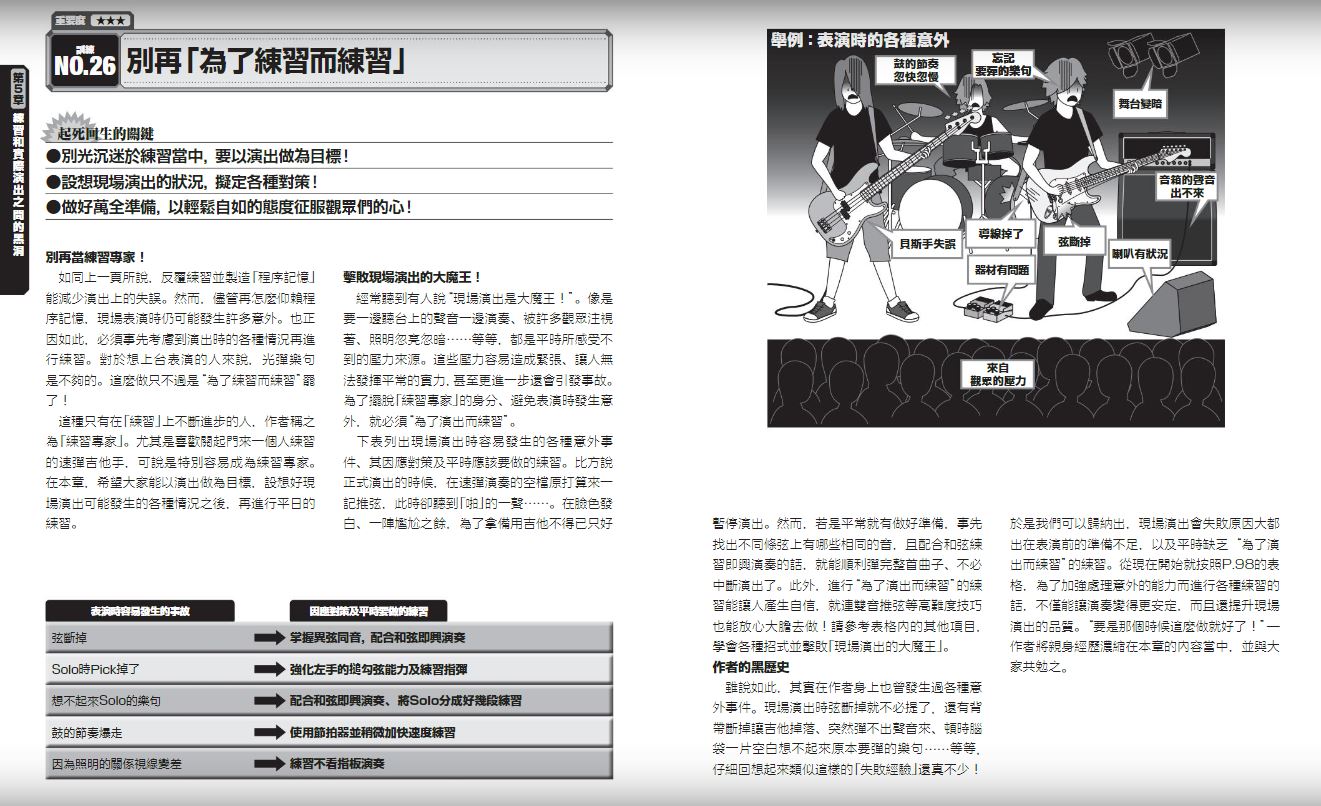 為何速彈總是彈不快？