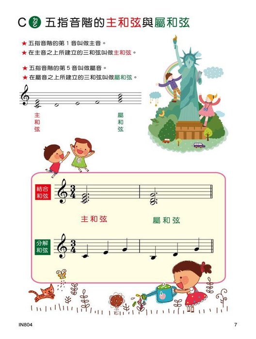 貝多芬 快樂學拜爾(優化版3)