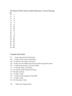 The School of Violin Technics Complete (SCHRADIECK)