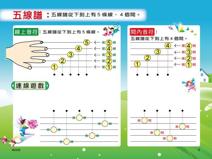 貝多芬 快樂學樂理 幼童中(低音譜)