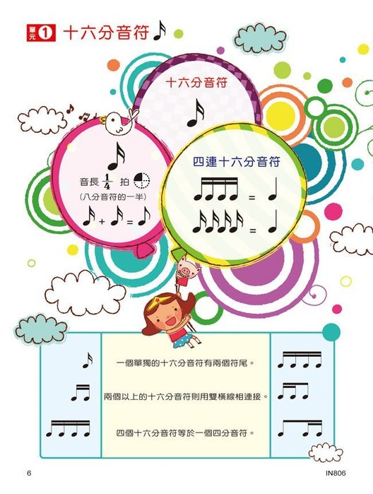 貝多芬 快樂學拜爾 (優化版 5)