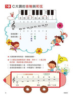 貝多芬 快樂學拜爾 (優化版4)