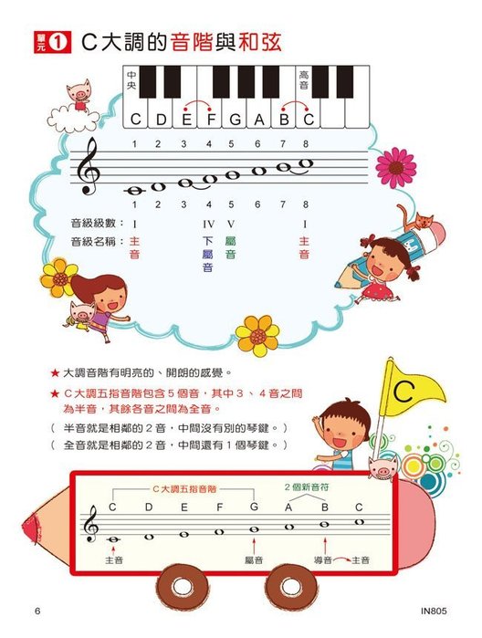 貝多芬 快樂學拜爾 (優化版4)