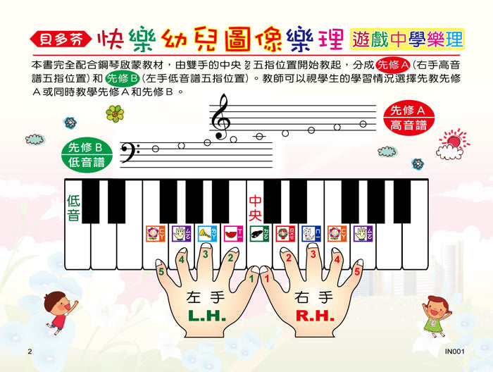 貝多芬 快樂幼兒圖像樂理 先修Ａ(高音譜)