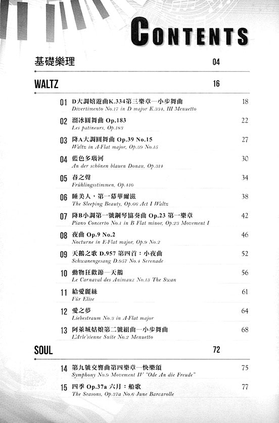 從古典名曲學流行鋼琴彈奏技巧
