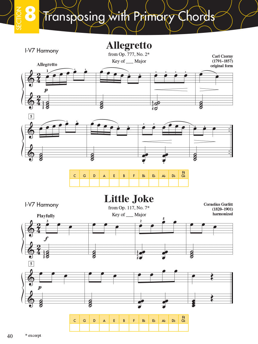 Piano Adventures Scale and Chord Book 1