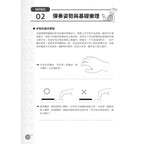 輕輕鬆鬆學Keyboard