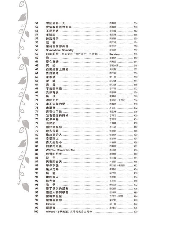Pop Piano 100 流行鋼琴百曲集