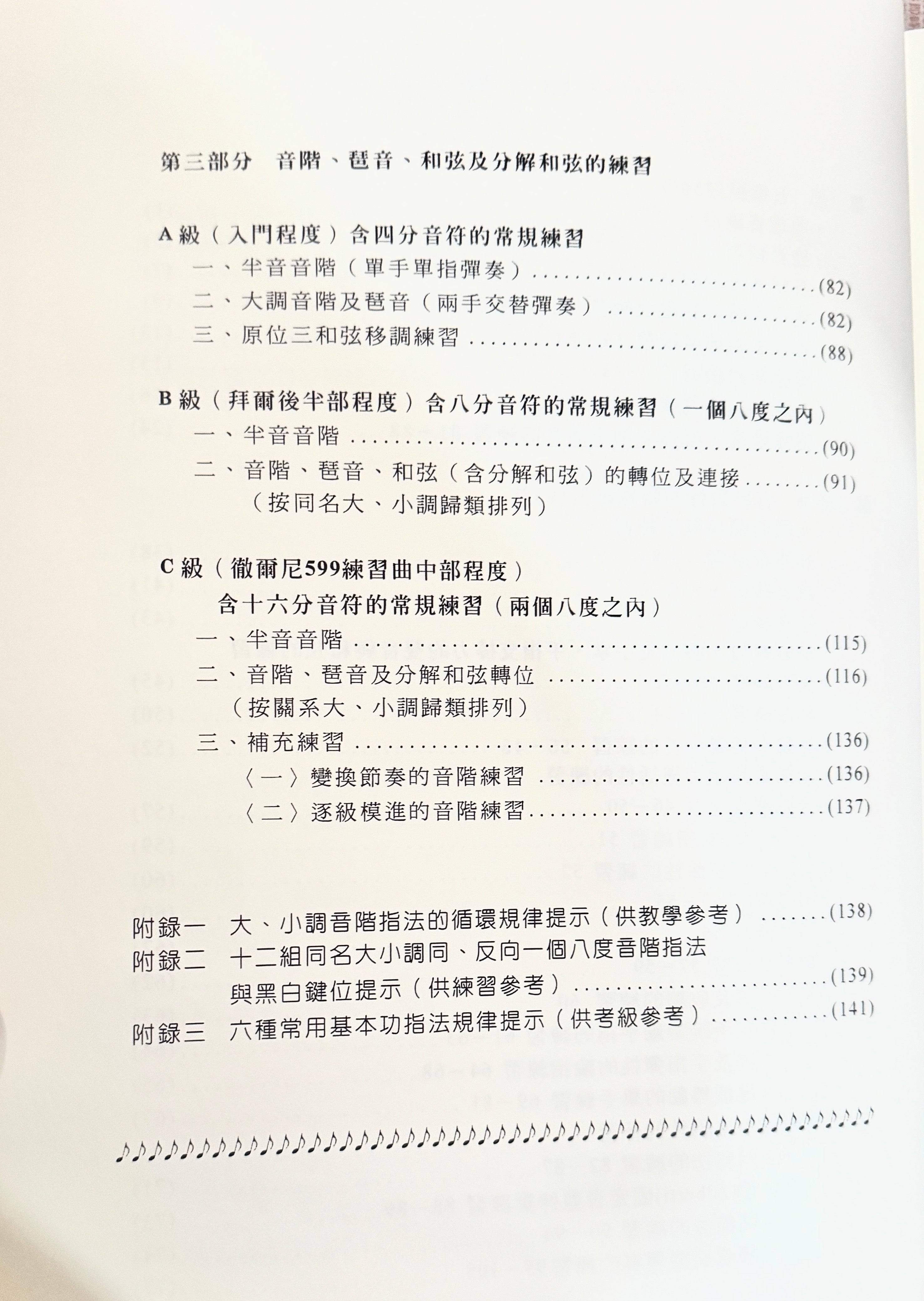 兒童鋼琴手指練習