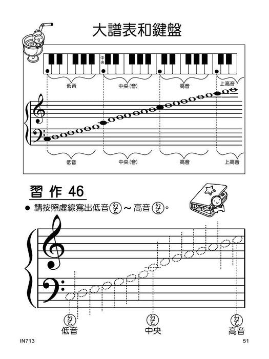 貝多芬 快樂學樂理 (習作本3)
