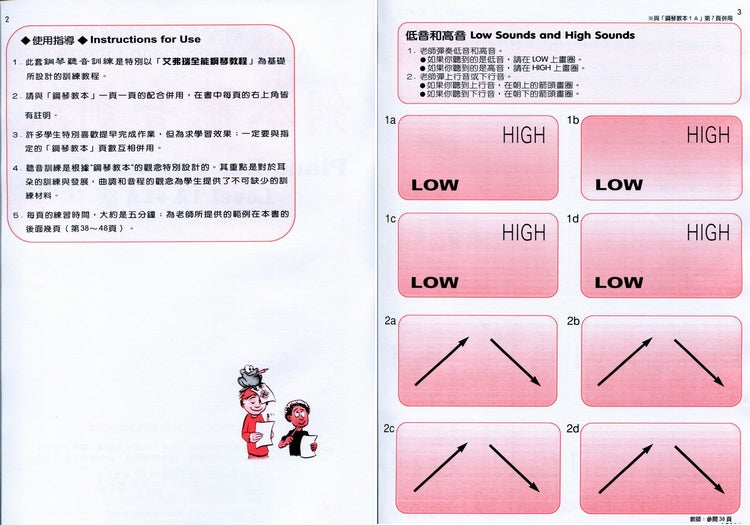 艾弗瑞 鋼琴聽音訓練 (1A)