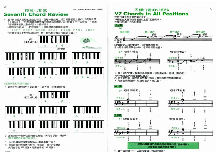 艾弗瑞 鋼琴理論(4)