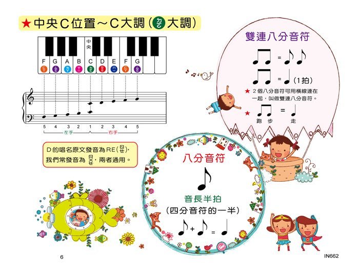 貝多芬 最愛的古典名曲 幼童(下)