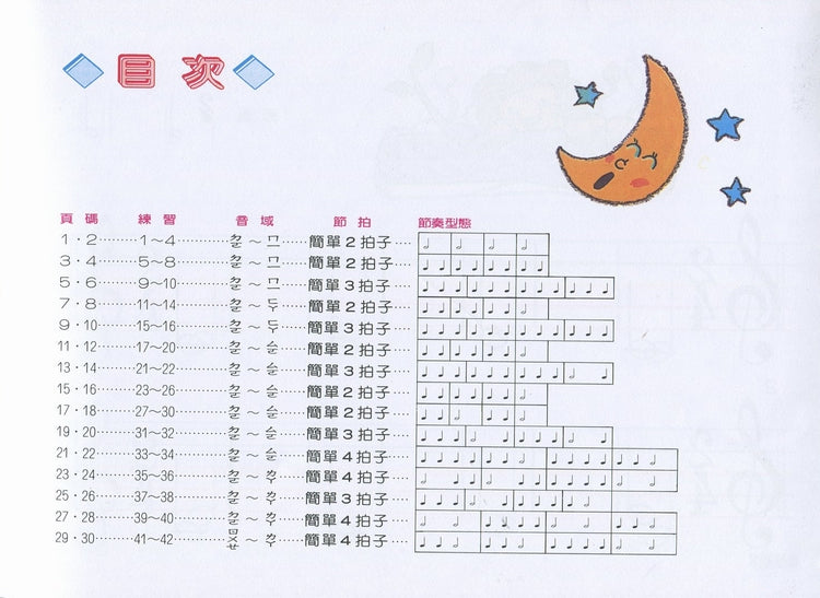 日本 DOREMI 快樂的視唱視奏與聽音 (初級)