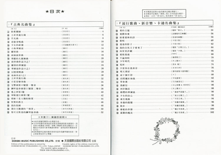 日本 DOREMI快樂C調鋼琴曲集