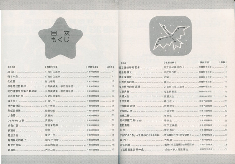 日本 DOREMI 精彩鋼琴電影曲集