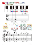 貝多芬 快樂的拜爾併用曲集 (彈唱版2)